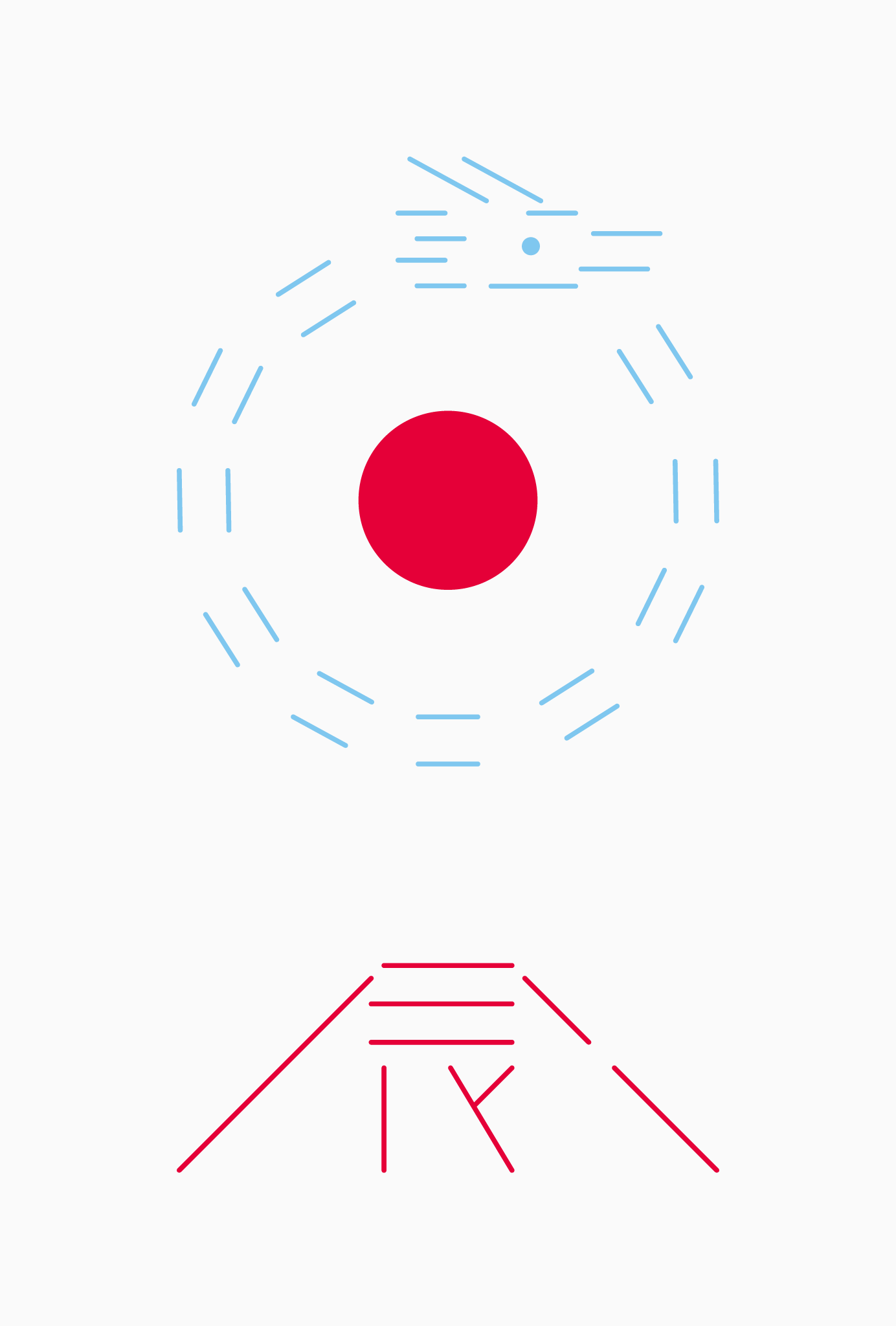 <del>初</del>辰日の出